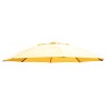 Replacement canvas in Sunflower in Olefin for Sun Garden - Easy Sun parasol 375 XL